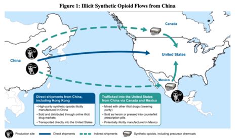 opioids are coming from china